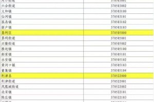 31省区市新增确诊22例本土8例︰(31省区市新增确诊14例 其中本土9例)