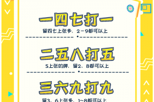 我来教教大家“小程序雀神广东麻将怎么提高胜率”开挂通用版（必备神器）