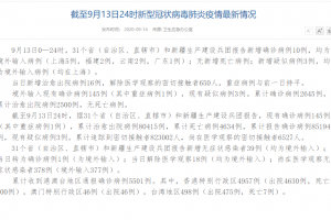31省份新增确诊25例均为境外输入︰(31省新增12例确诊均为境外输入)