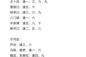 天津新增80例本土.天津新增本土疫情