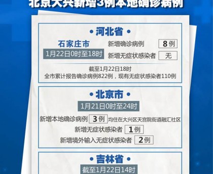 【北京现在多少例肺炎/北京现在多少例肺炎了】