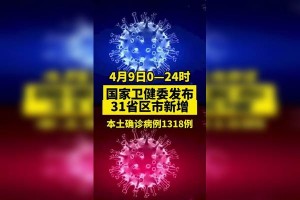 “31省疫情最新消息” 31省疫情最新消息今天？