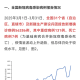 31省份新增59例本土确诊.31省份新增确诊22例 本土9例