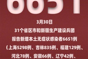 江苏三地通报新增感染者︰(江苏三地通报新增感染者最新消息)