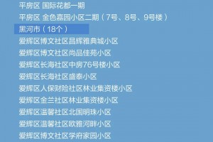 31省新增3例确诊1例为本土病例,31省新增6例确诊 3例为本土病例