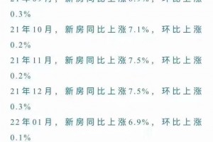 中国预测2023年疫情,预言2020年中国疫情