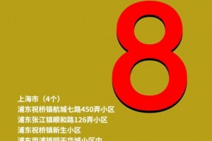「辽宁大连9地升级为中风险」〃辽宁大连9地升级为中风险地区了吗