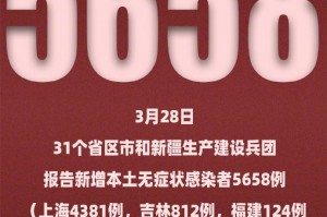 31省份新增本土确诊病例3例-31省份新增确诊43例 本土28例