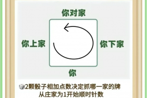 传递经验“微乐四川麻将有挂吗”万能开挂神器（真的有挂）