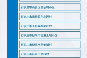 上海中风险地区有哪些〃上海中风险的地区