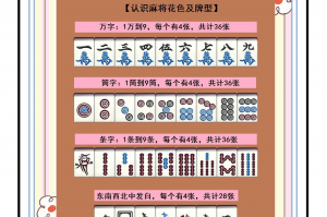 我来告诉你“雀神广东麻将真的能开挂吗”小程序必赢神器（开挂教程）