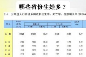 31省份增本土73例-31省份增本土48例 在7省份