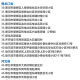 全国疫情中高风险地区.全国疫情中高风险地区信息汇总 2022年12月