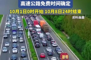 【高速费免费时间/节假日高速费免费时间】