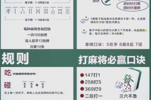 今日教程“微乐捉鸡麻将开挂免费下载安装”开挂通用版（必备神器）