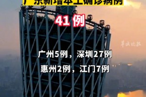 青岛新增41例本土确诊70例无症状〃青岛新增41例本土确诊70例无症状感染者