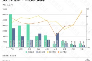 辽宁新增2例本土无症状-辽宁新增一例无症状确诊病人
