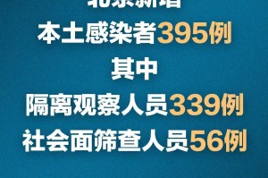 北京新增2例无症状-北京新增2例无症状在哪个区