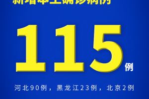 31省份新增本土确诊53例-31省份新增确诊30例本土7例