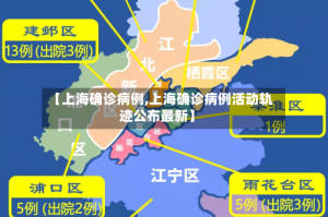 上海疫情最新数据消息新增.上海疫情最新动态数据