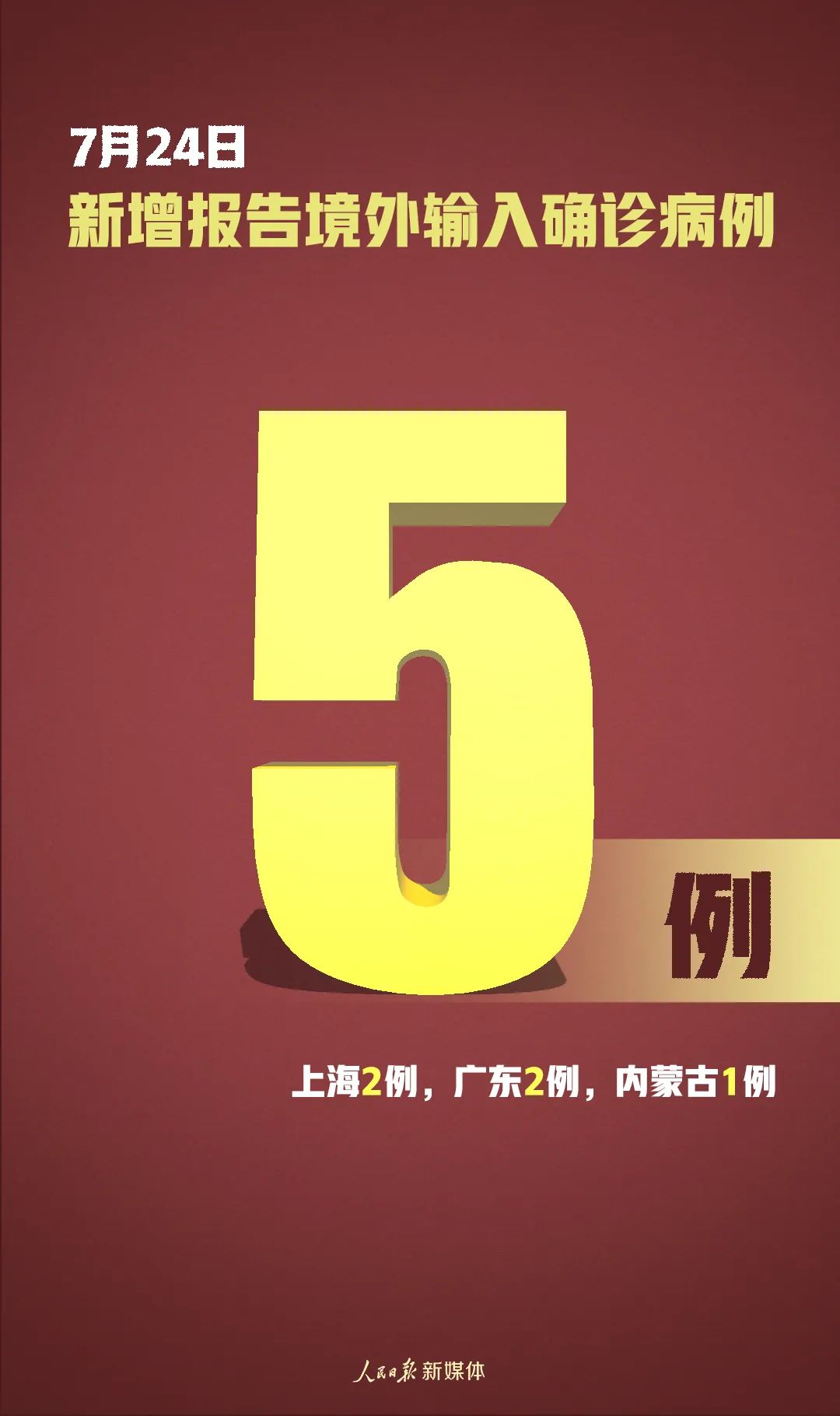 “31省份新增本土确诊73例” 31省份新增本土确诊病例2例？-第1张图片