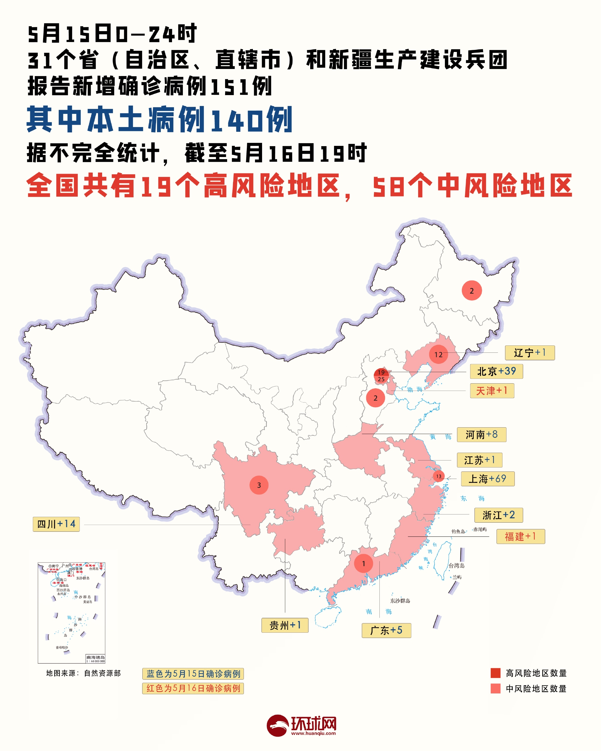 上海疫情最新数据消息新增.上海疫情最新动态数据-第2张图片