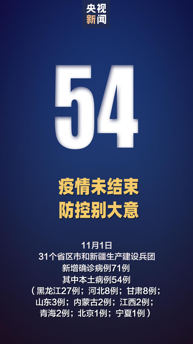 「河北昨增本土4585例」〃河北新增82例本土-第3张图片
