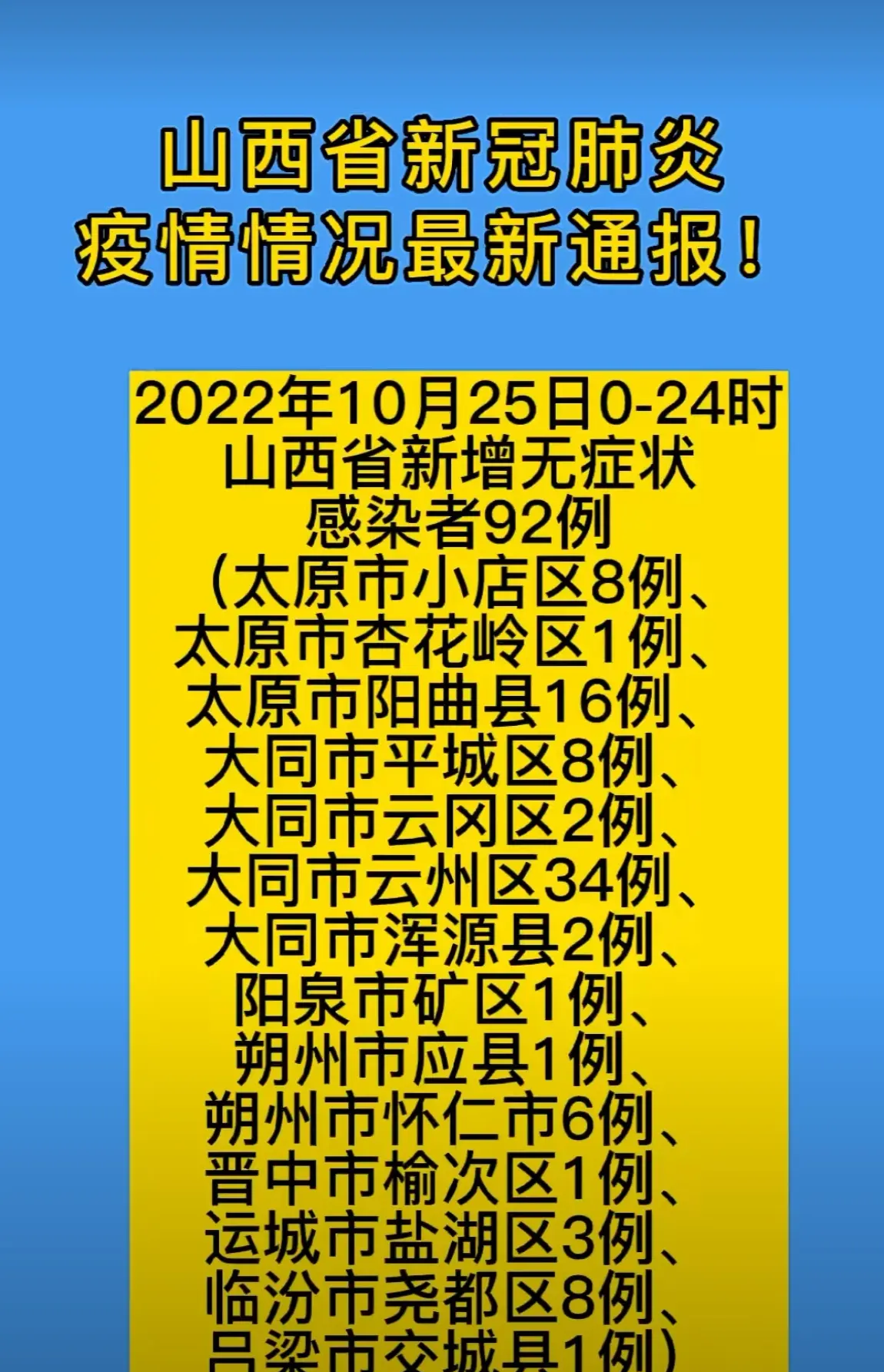 「河北新增4例本土确诊、7例无症状」〃河北新增82例确诊49例无症状-第1张图片