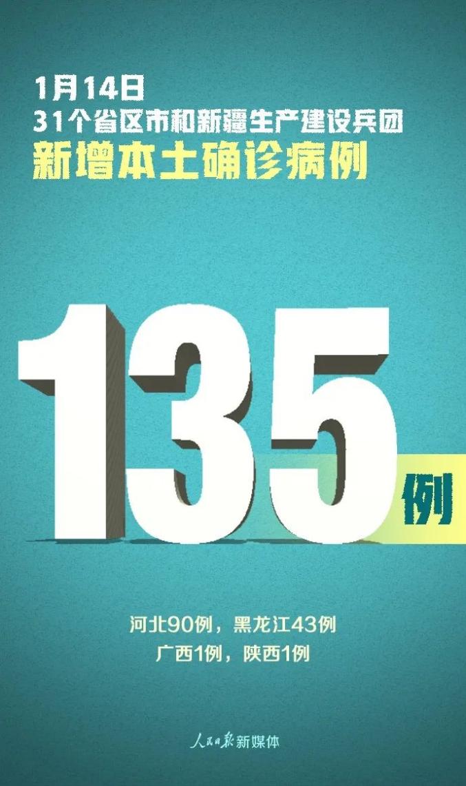 新疆新增本土3例,新疆新增本土病例4例-第2张图片
