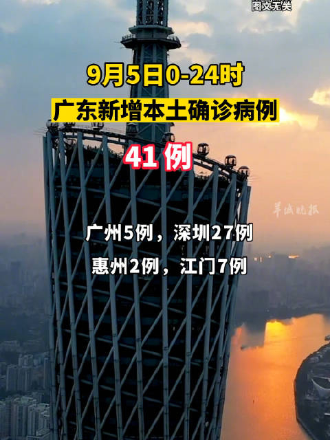 青岛新增41例本土确诊70例无症状〃青岛新增41例本土确诊70例无症状感染者-第1张图片