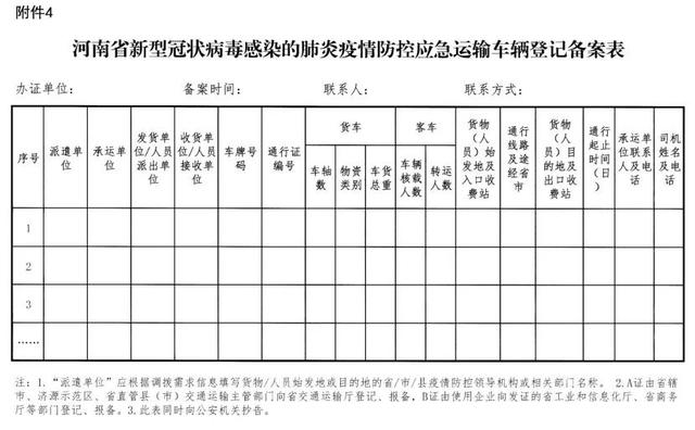河南疫情防控最新政策︰(河南疫情防控最新政策电话)-第1张图片