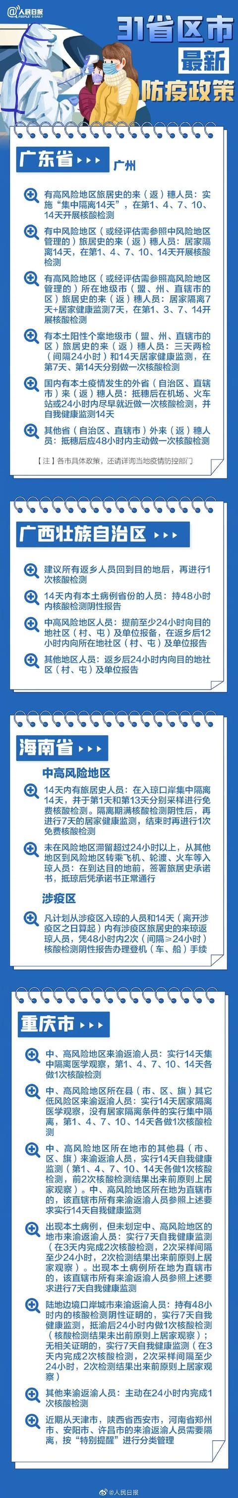 返乡防疫要求汇总.返乡防疫要求汇总怎么写-第2张图片