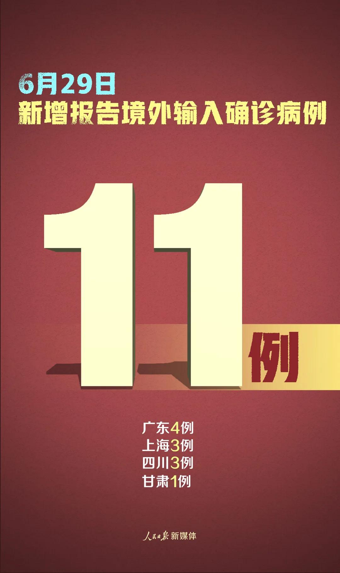 31省份新增确诊10例.31省份新增确诊病例10例-第2张图片
