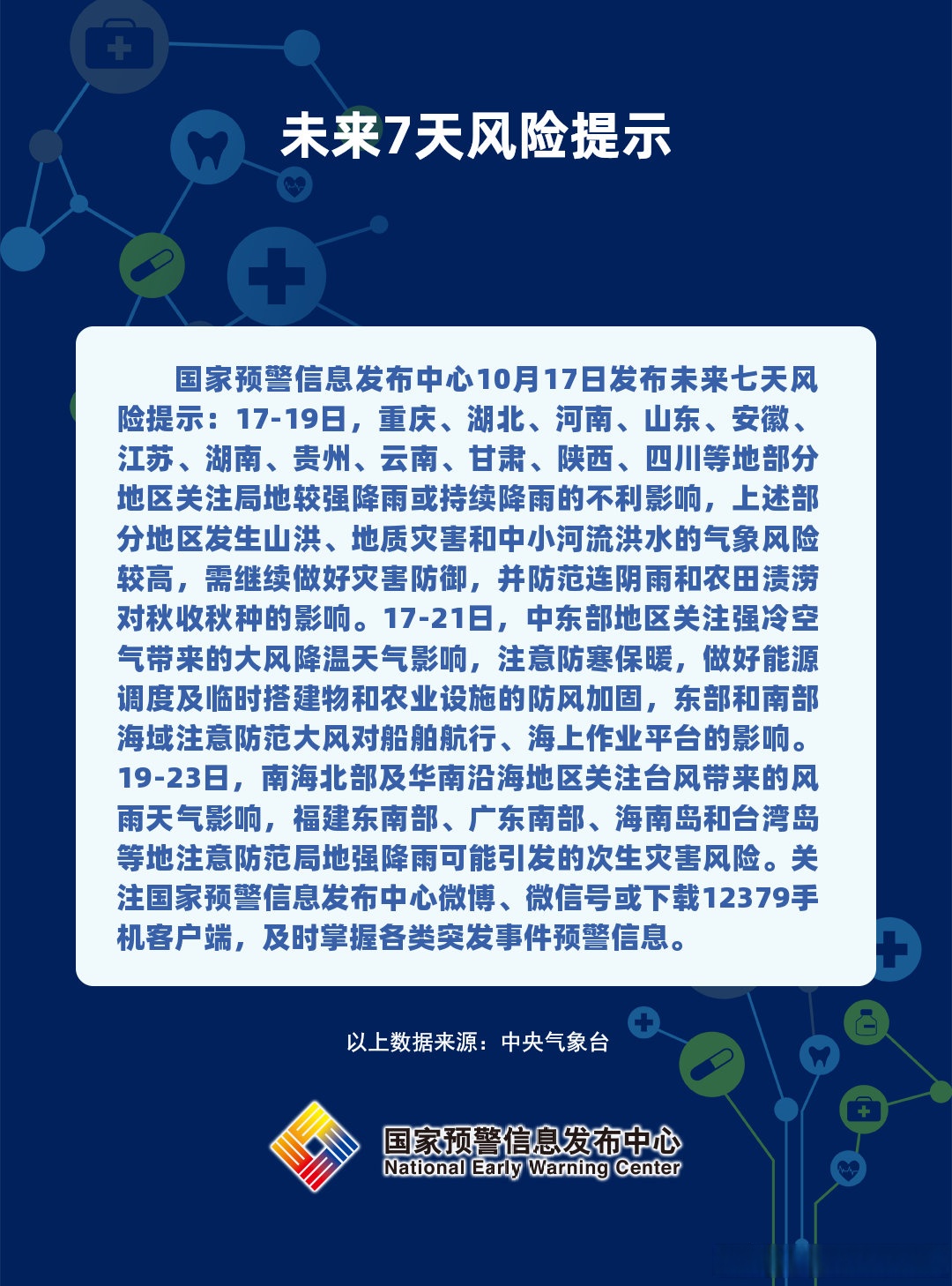【最新疫情防控消息/最新防控疫情情况】-第1张图片