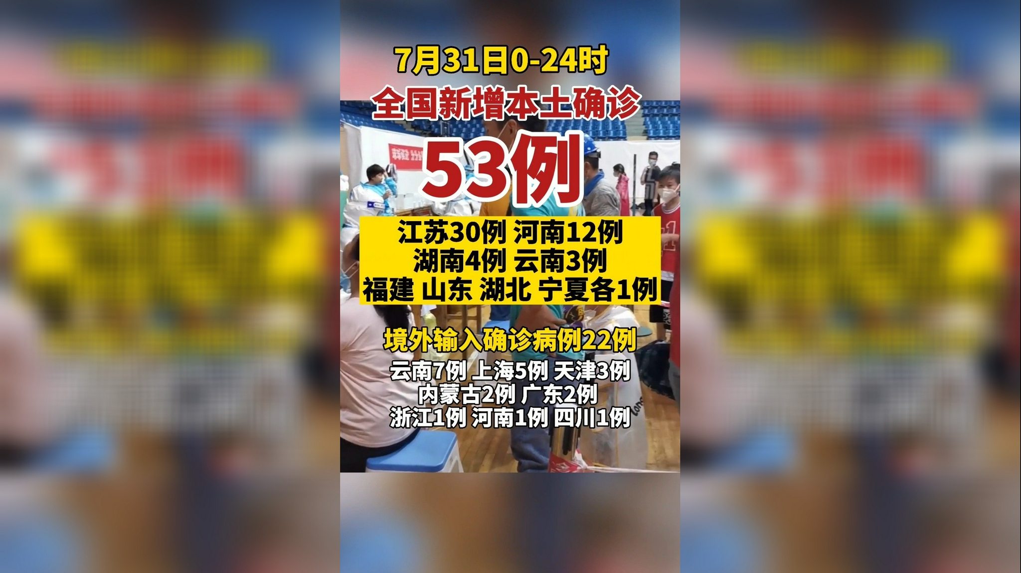 【甘肃新增53例本土确诊病例/甘肃新增本土病例1例】-第1张图片