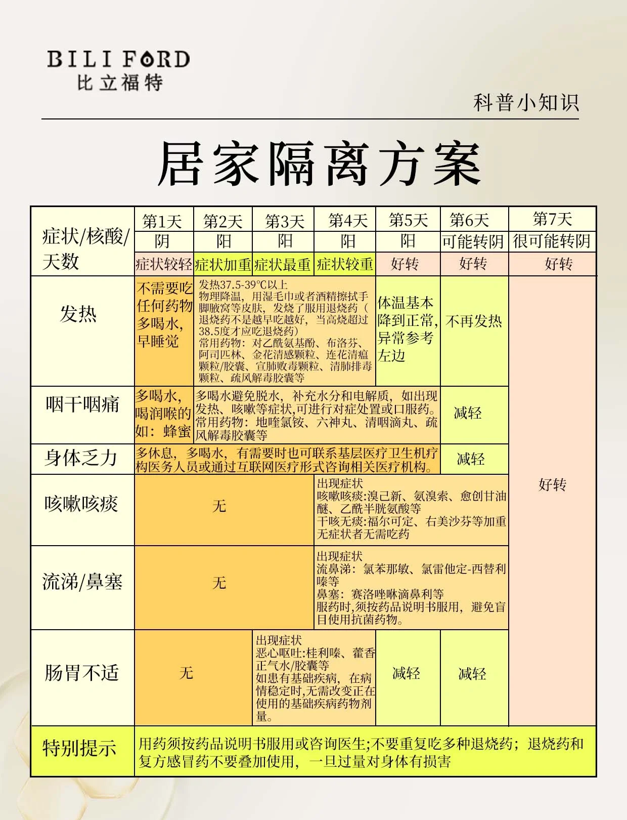 北京新增感染者轨迹公布,北京新增一例感染者详情-第1张图片