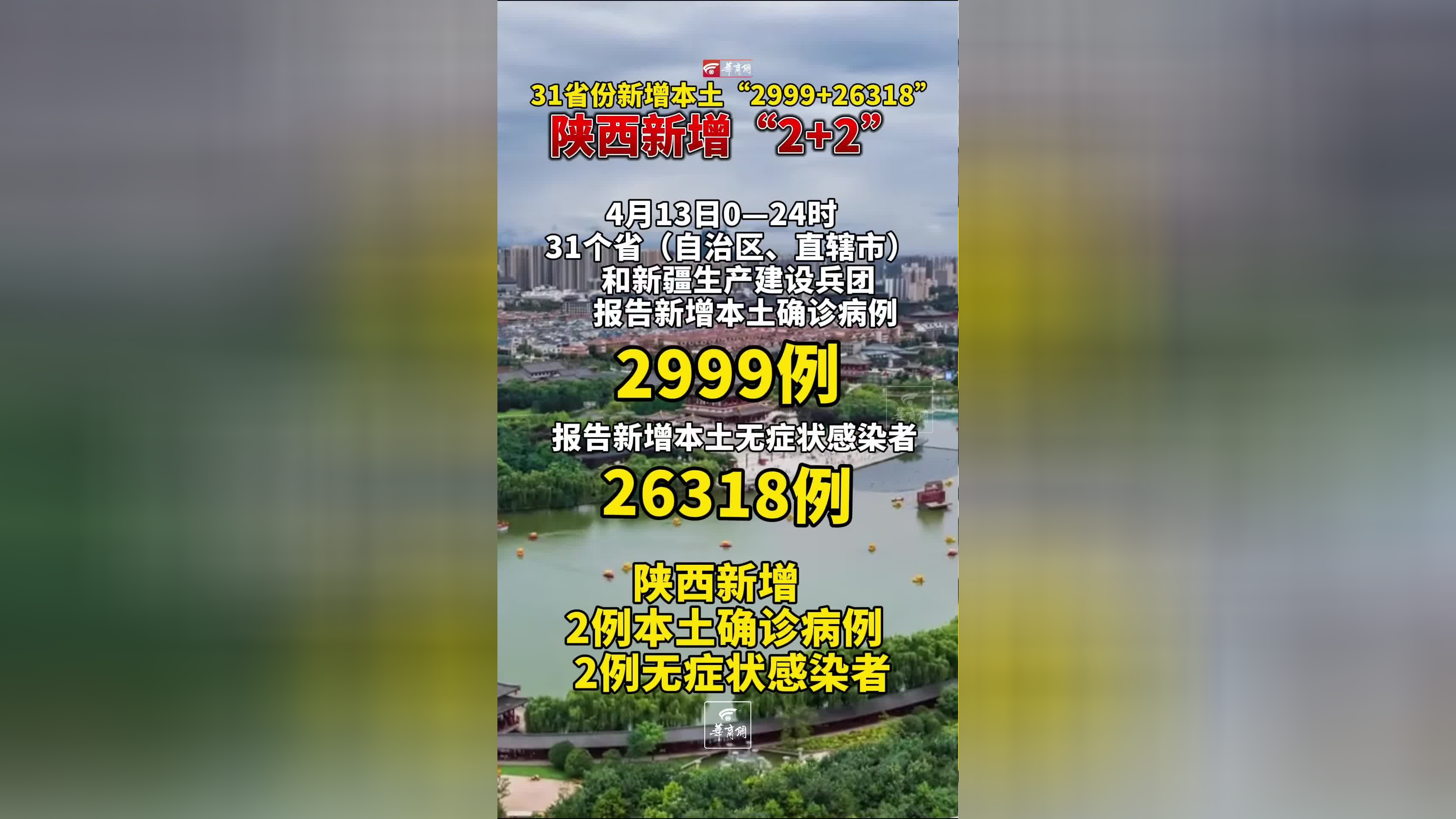 31省份新增26例本土确诊〃31省新增确诊26例本土25例-第2张图片