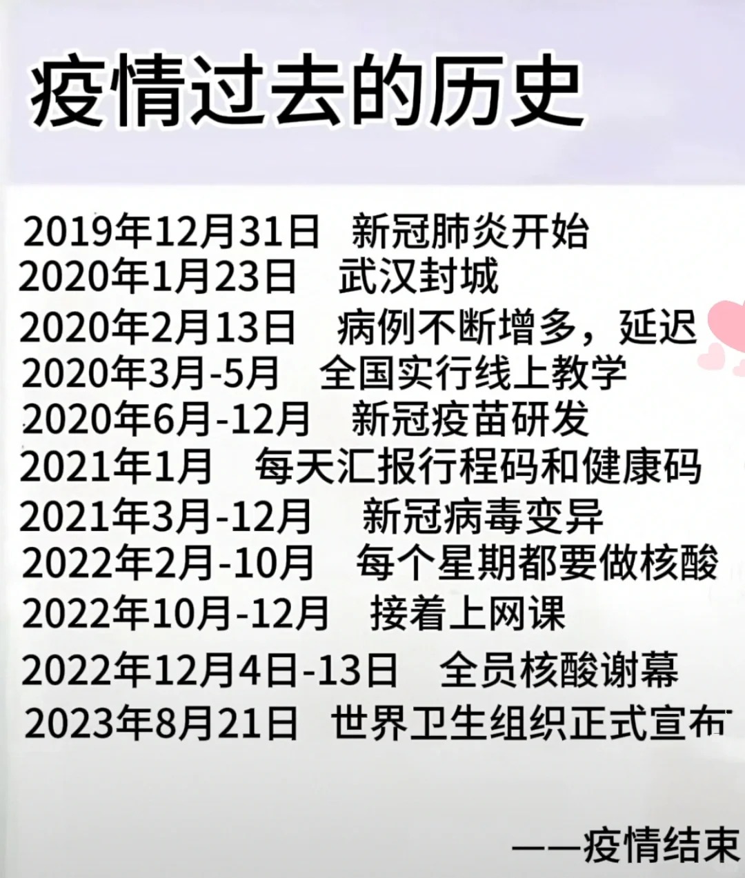 31省市新增疫情最新消息,31省市新增疫情最新数据-第2张图片