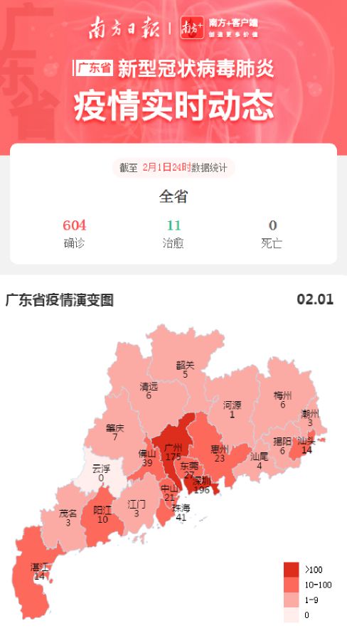 31省市新增疫情最新消息,31省市新增疫情最新数据-第1张图片