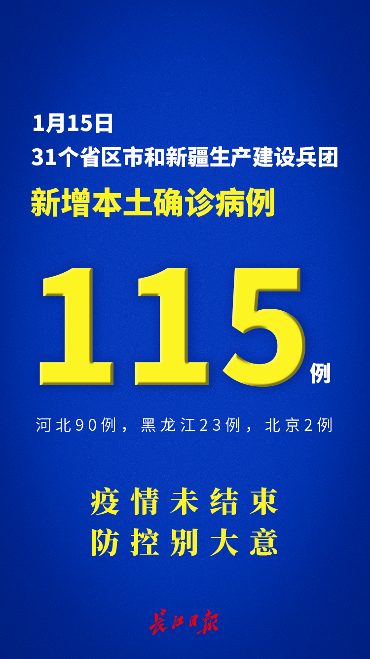 31省份新增本土确诊53例-31省份新增确诊30例本土7例-第1张图片