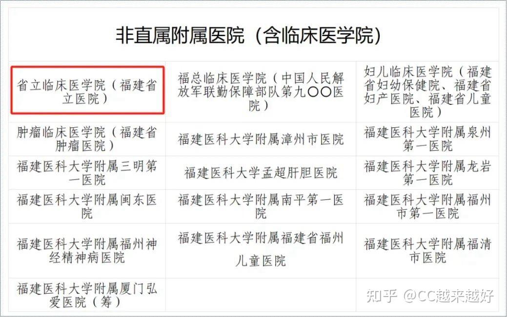 福建疫情更新.福建疫情更新政策-第2张图片