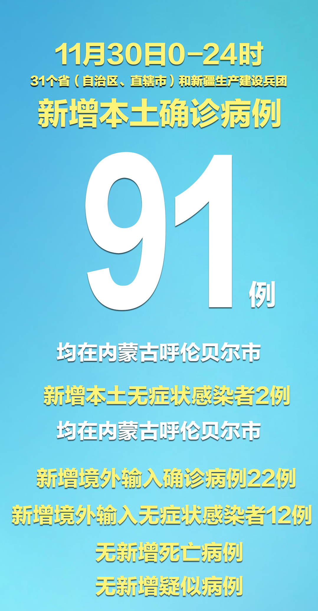 内蒙古新增8例确诊︰(内蒙古新增8例确诊病例)-第1张图片