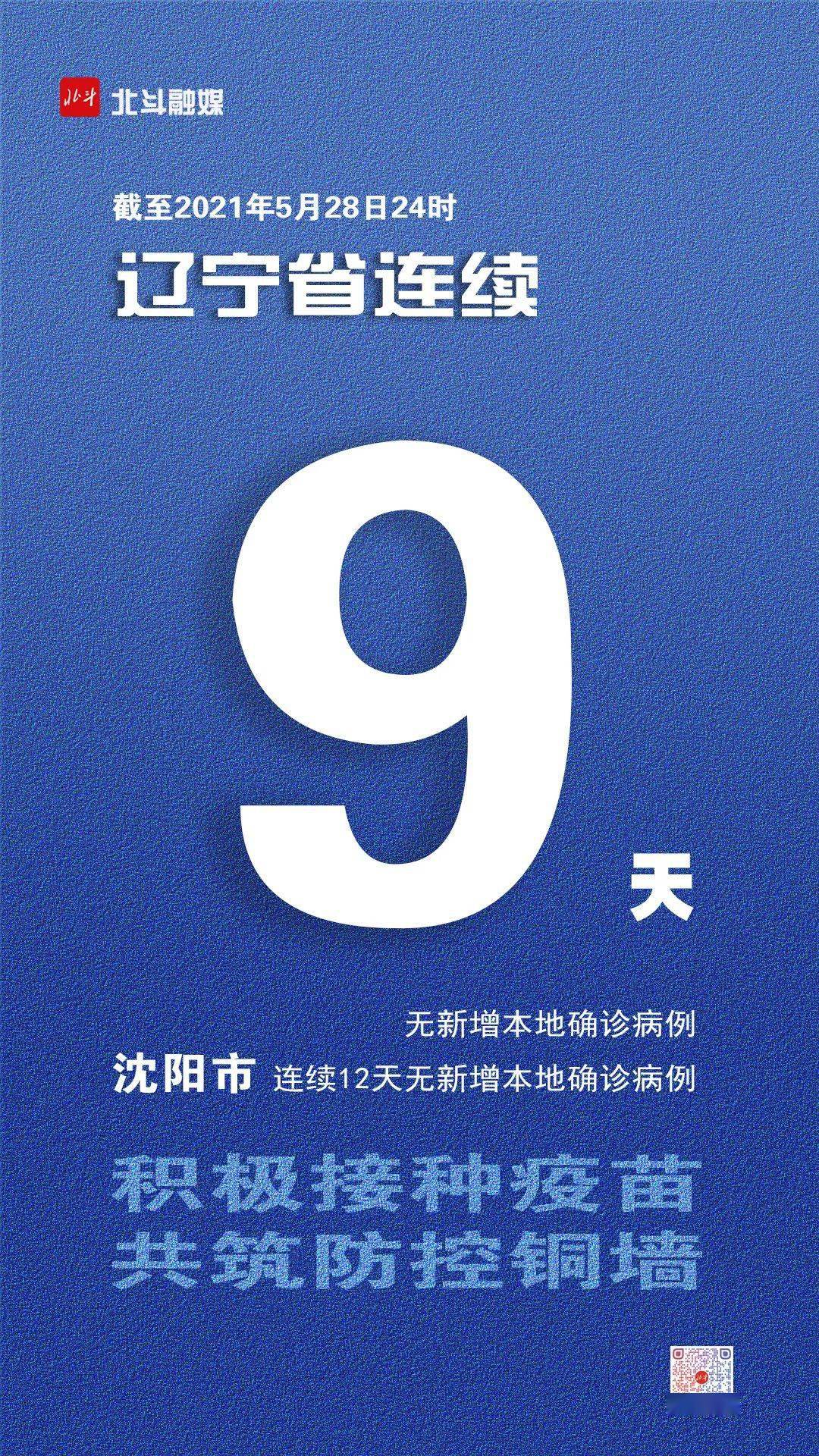 辽宁新增本土确诊,辽宁新增本土确诊28例-第1张图片
