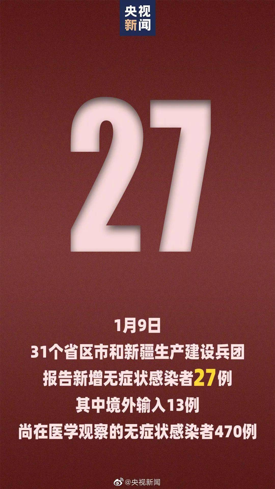 【31省区市新增确诊20例/31省区市新增确诊病例21例_】-第1张图片