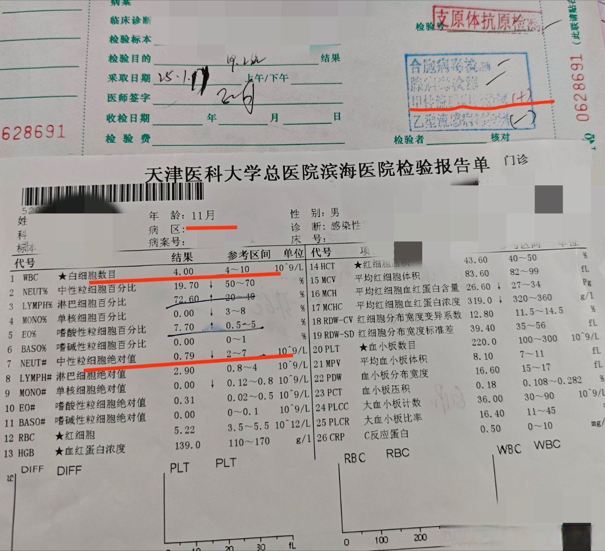31省区市新增确诊病例36例-31省区市新增确诊病例119例-第1张图片