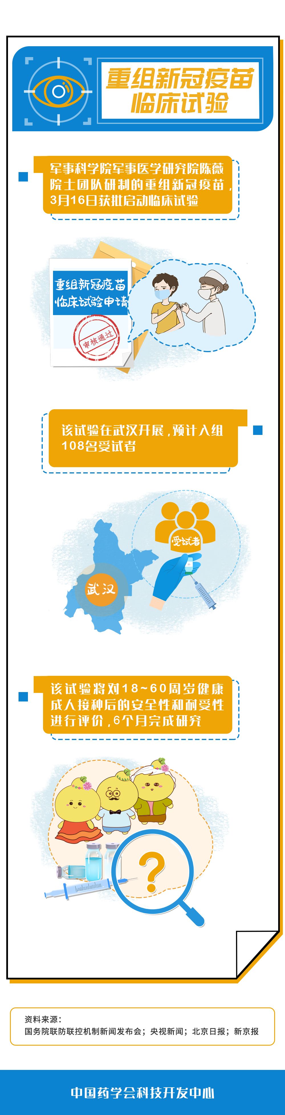 当前疫情会持续多久〃当前疫情会持续多久结束-第1张图片
