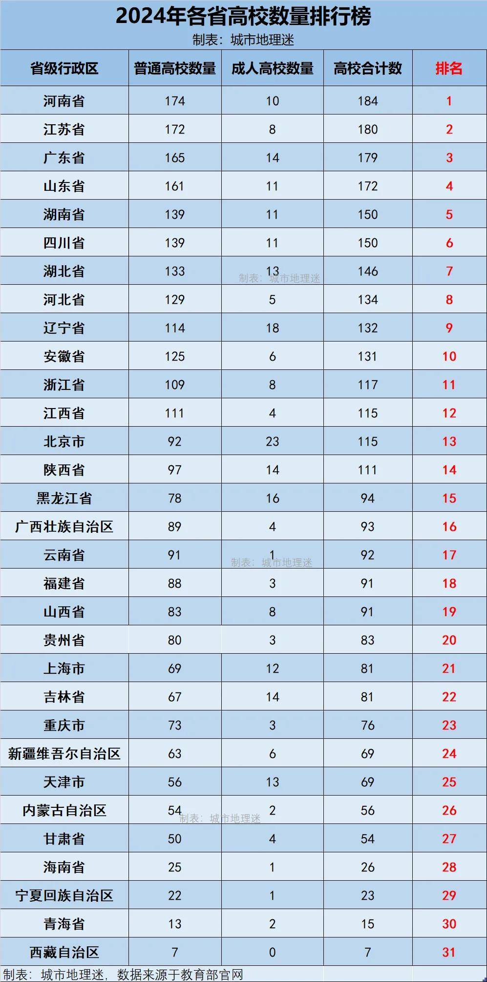 31省新增本土83例.31省新增本土病例30例-第3张图片