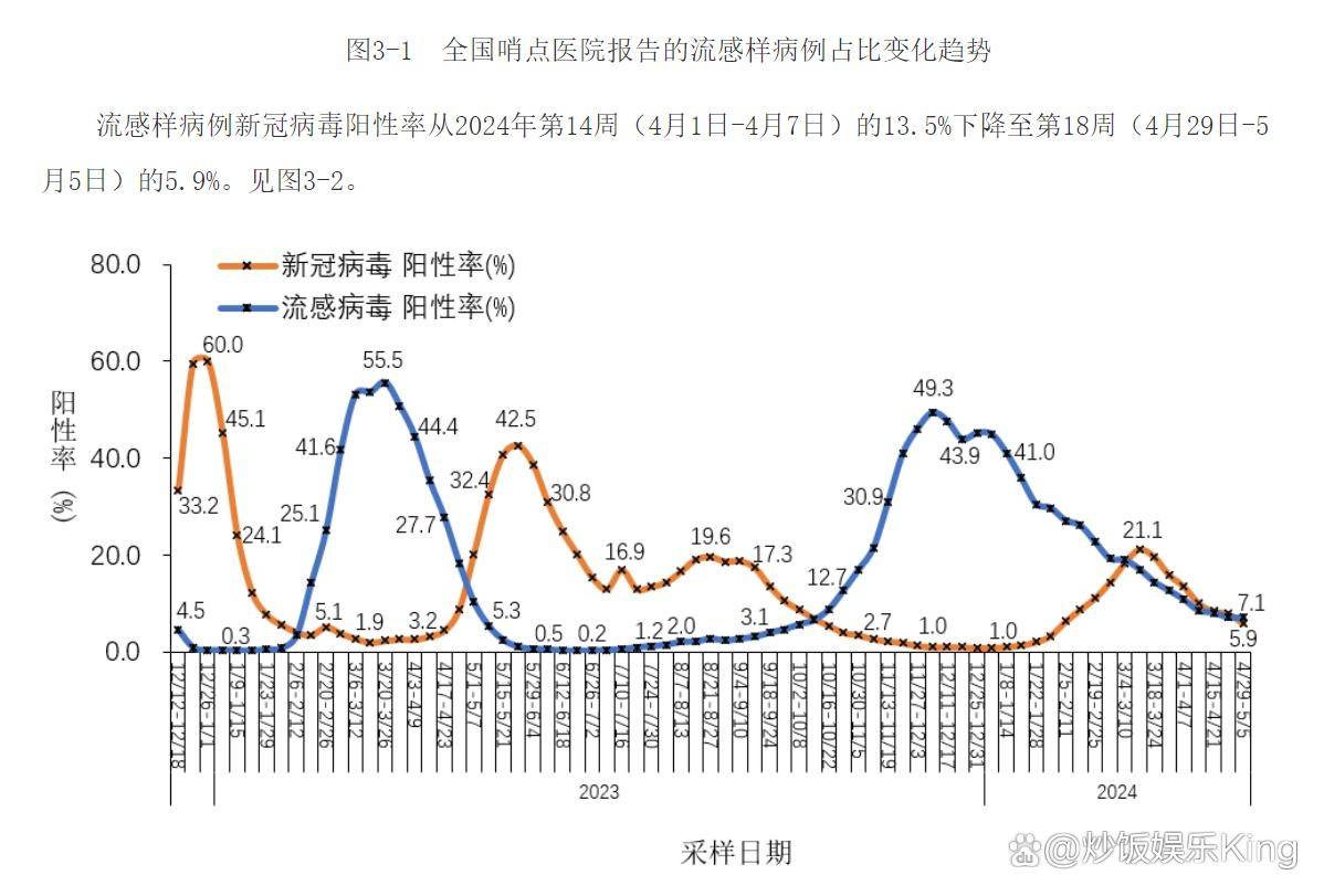 中国疫情消息最新情况〃中国疫情最新消息数据今天-第1张图片