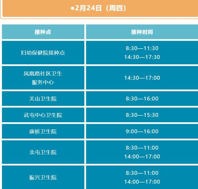 31省份新增59例本土确诊.31省份新增确诊22例 本土9例-第2张图片