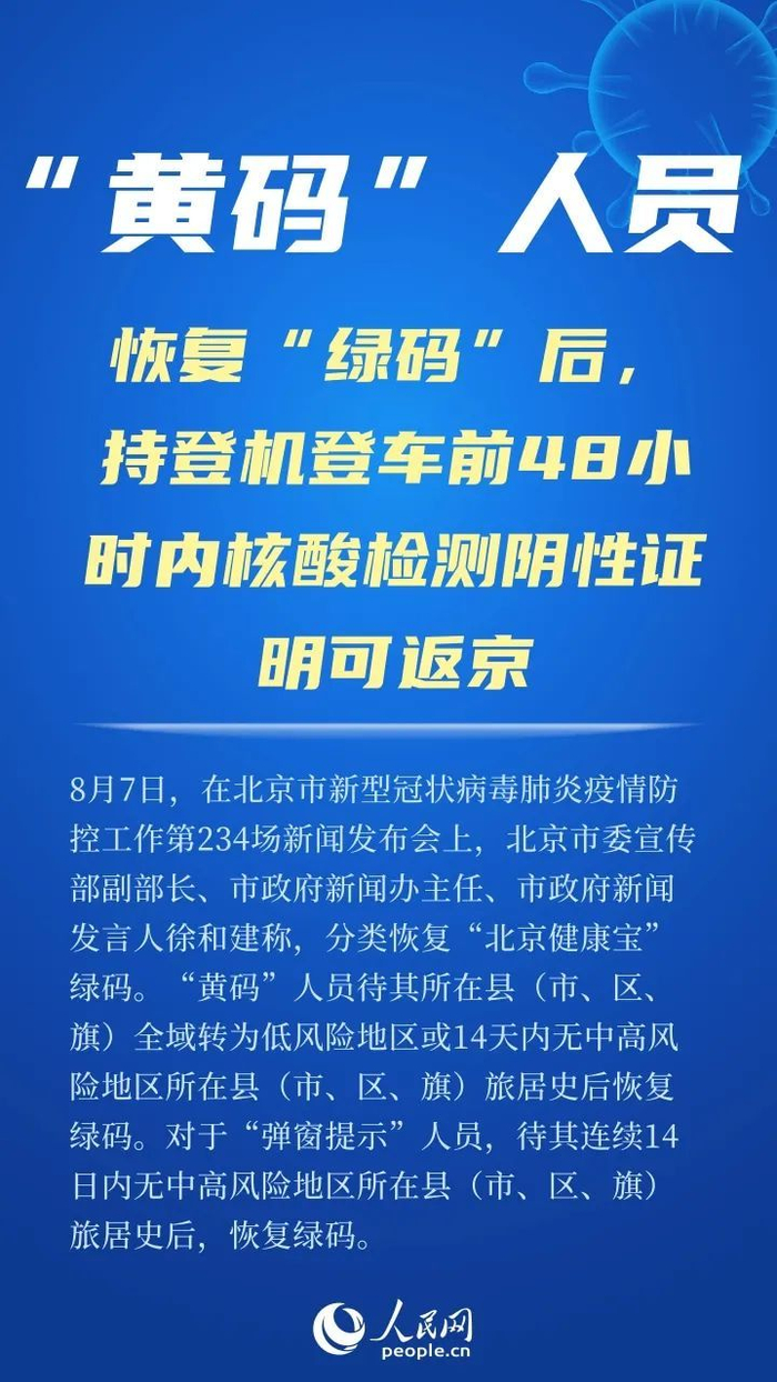 “媒体:北京不再公布各区疫情数据	” 北京疫情哪个区没有？-第1张图片